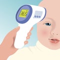 Infrared digital thermometer with child